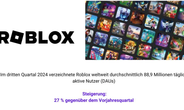 Gaming-Rekorde! Roblox wächst weiter und erreicht 380 Millionen monatliche Nutzer – Das sind die Top Games